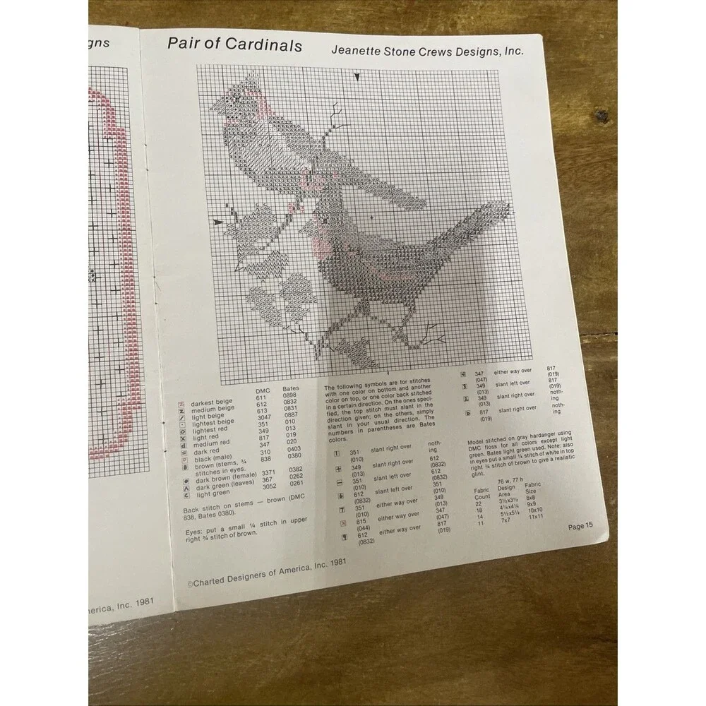 Cross Stitch Pattern Booklet: Collector's Corner (CDA)